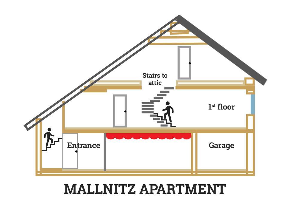 Luxury Chalet Mallnitz Exterior photo