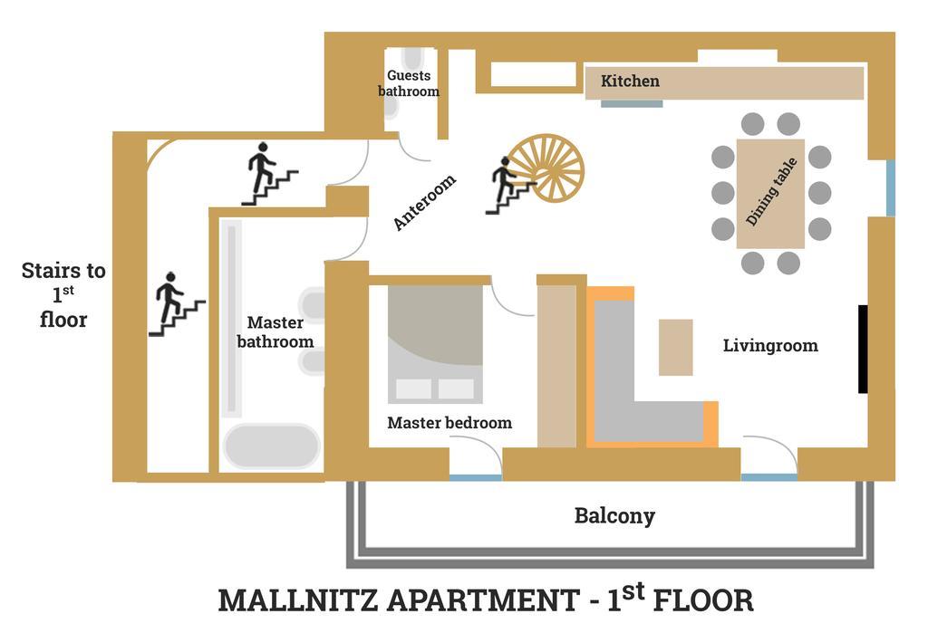 Luxury Chalet Mallnitz Exterior photo
